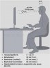 $pc-ergonomie.jpg
