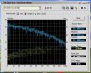 $Benchmark-Harddisk-.jpg